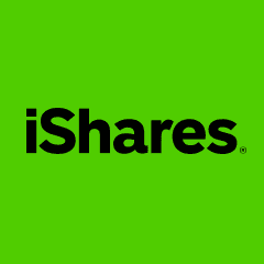 iShares Core S&P 500 (Acc) logo